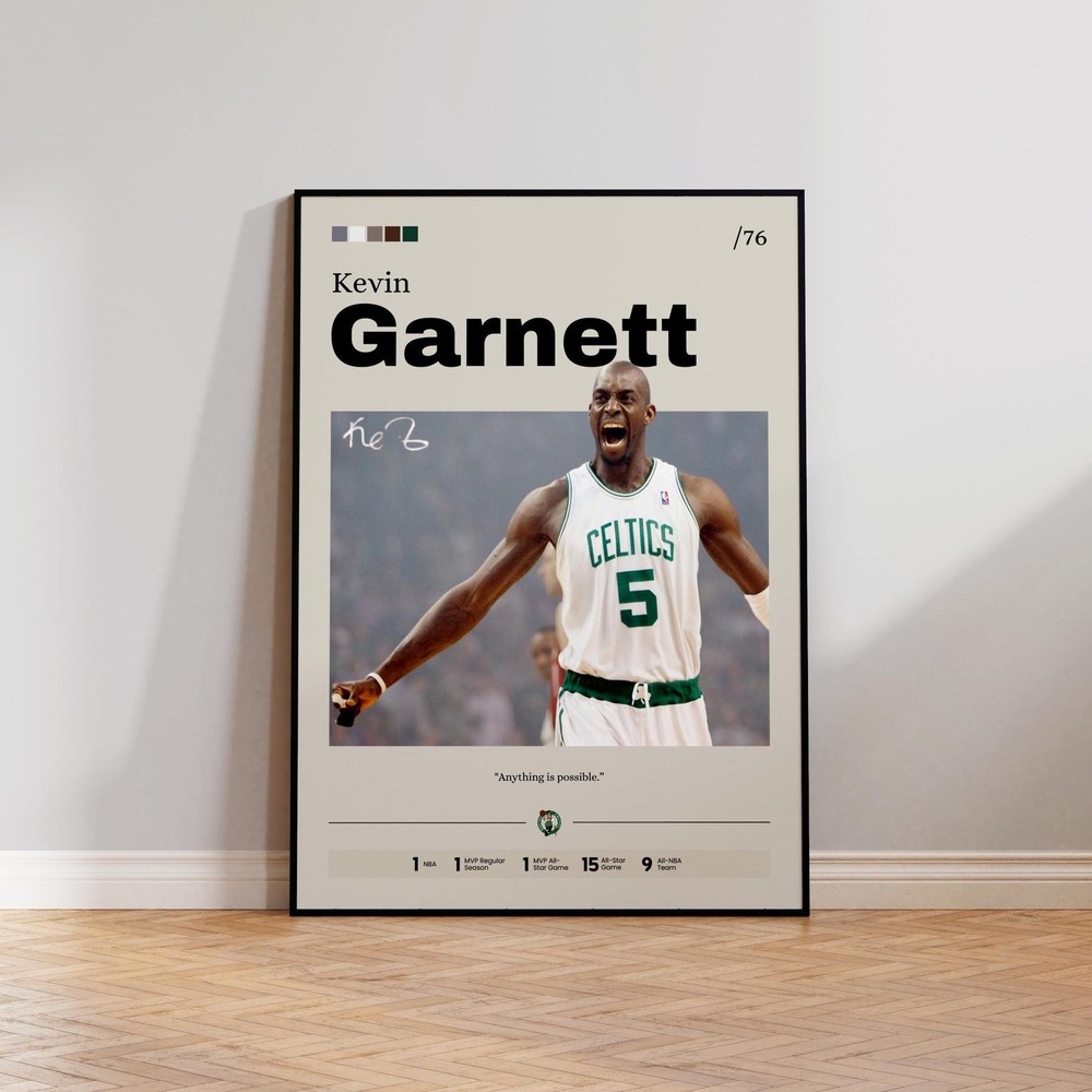 Kevin Garnett Poster Art, Basketball Wall Decor, NBA Prints